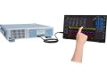 WT1500_Monitor-and-hand